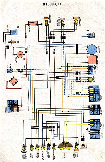 Schaltplan Yamaha Xt 125 - Wiring Diagram